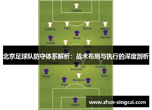 北京足球队防守体系解析：战术布局与执行的深度剖析