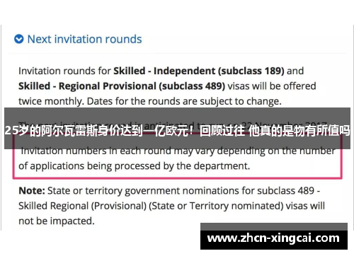 25岁的阿尔瓦雷斯身价达到一亿欧元！回顾过往 他真的是物有所值吗